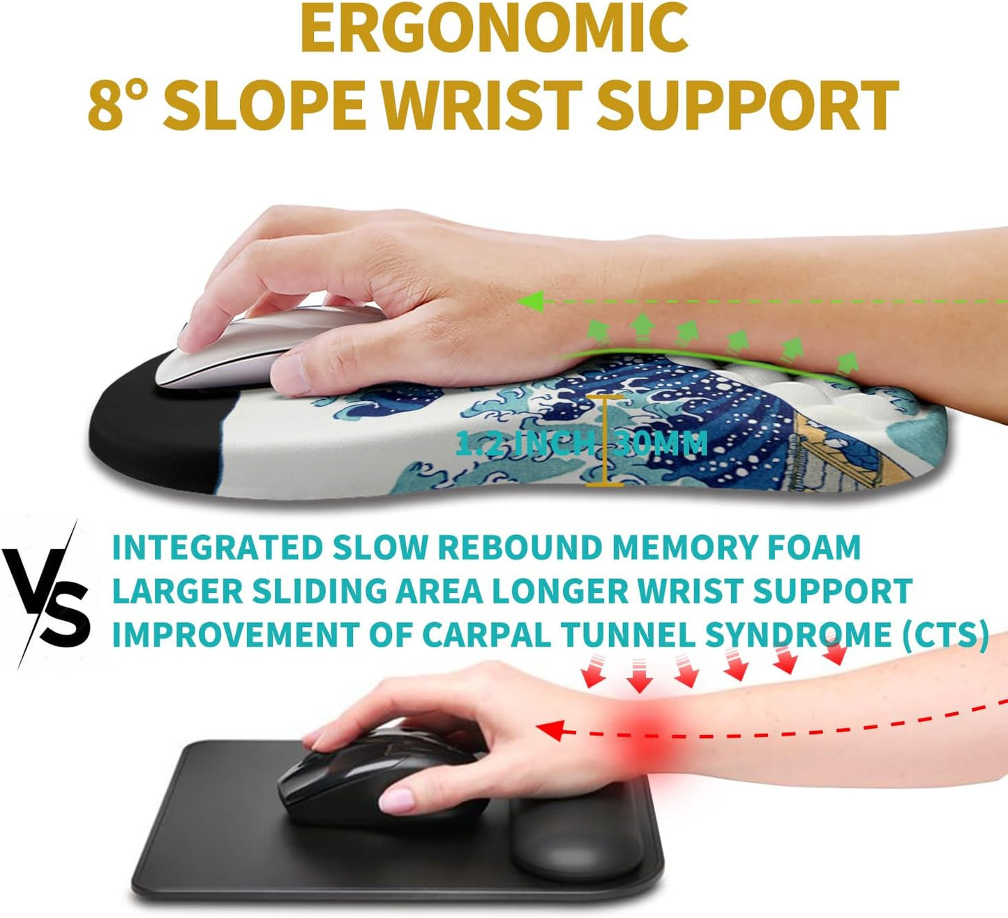 Hokafenle Ergonomic Mouse Pad Wrist Support, Wrist Rest Mousepad for Carpal Tunnel Pain Relief with Integrated Memory Foam Slope Massage Bulge (11.8x7.9 inch,Topographic Contour)