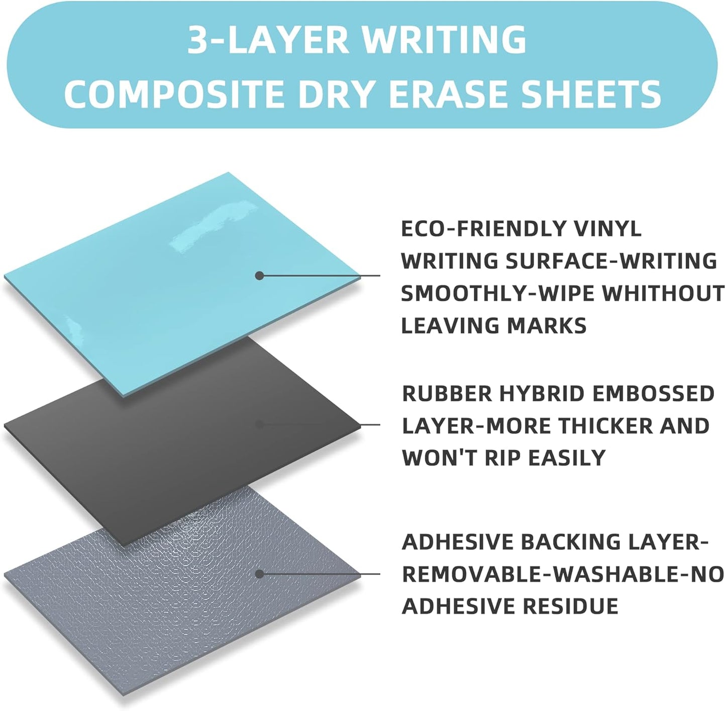 Dry Erase Board Sticker- Whiteboard Stickers-8.27''x11.69'' Removable Dry Erase Sheets- Fridge Dry Erase Paper for Wall/Desk/Refrigerator/Door/Locker/Home/Office/Classroom (White-2Pcs)