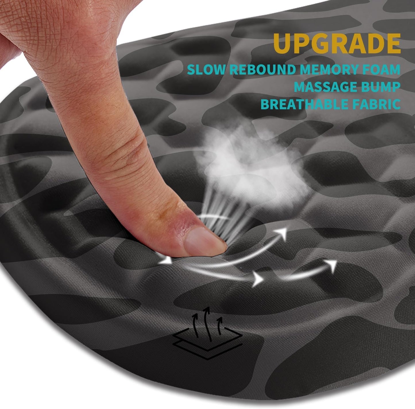 Hokafenle Ergonomic Mouse Pad Wrist Support, Wrist Rest Mousepad for Carpal Tunnel Pain Relief with Integrated Memory Foam Slope Massage Bulge (11.8x7.9 inch,Topographic Contour)