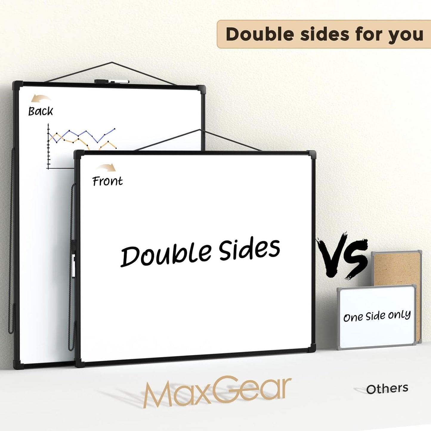 MaxGear Double-Sided Dry Erase Board for Wall, 16"x12" Hanging Whiteboard, Small Dry Erase White Board with 3 Markers and 4 Magnets, Portable Whiteboard for Planning, Drawing, Memo, to Do List
