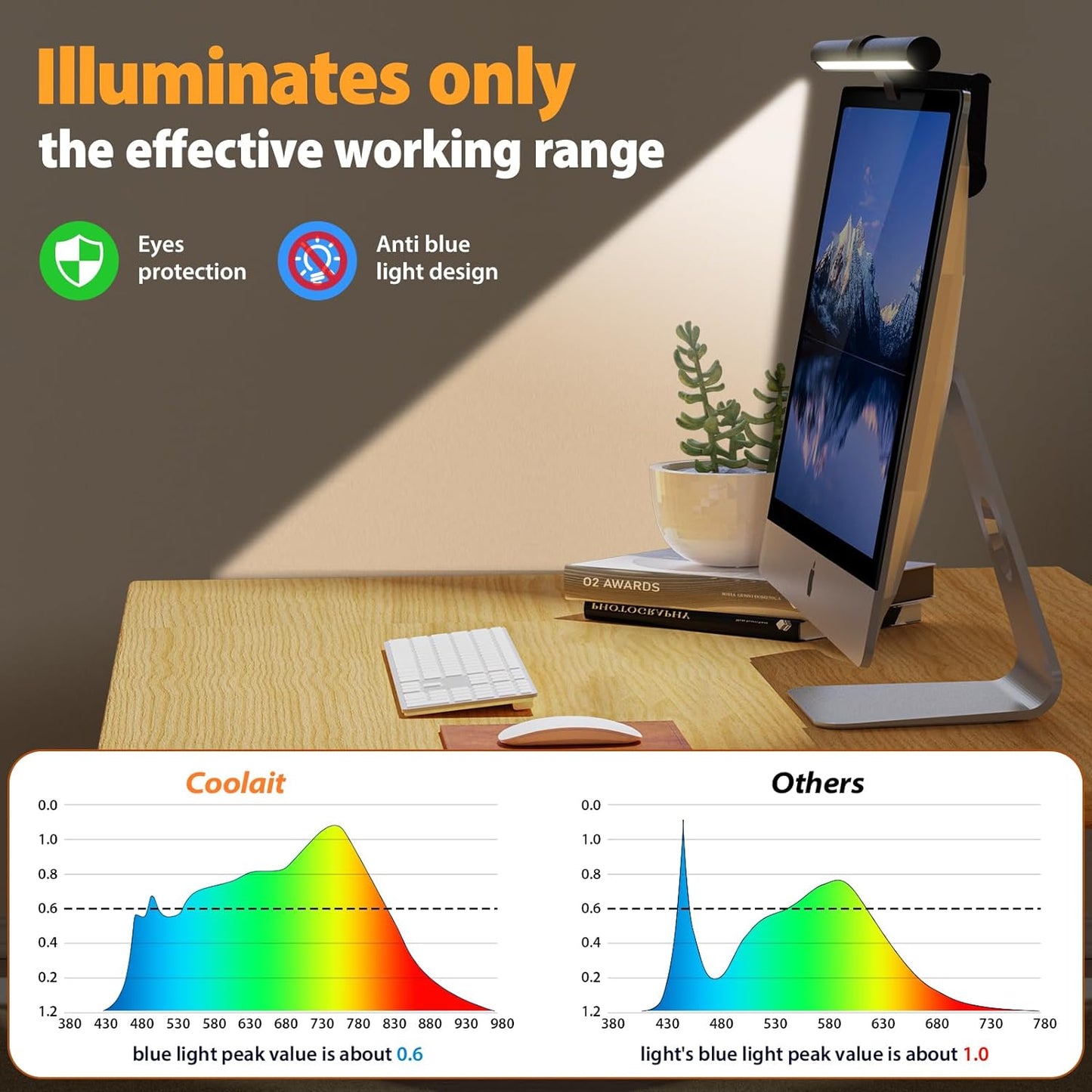 Computer Monitor Light,Screen Monitor Light Bar with Backlight for Eye Caring, E-Reading LED Task Lamp with Color/Dimming Adjustment,Touch Control,No Screen Glare Space Saving Home Office Lamp