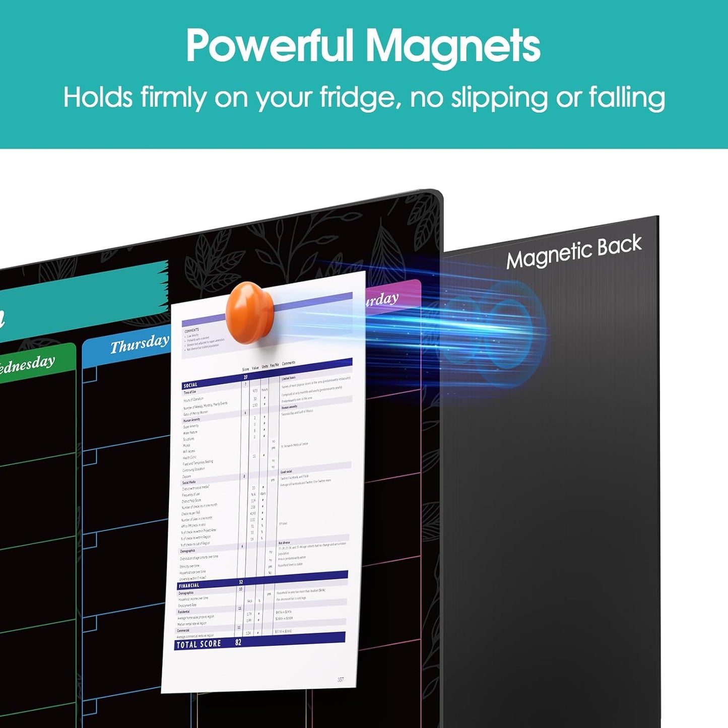 MaxGear Weekly Dry Erase Board for Fridge, 16"x12" Magnetic Calendar Whiteboard Planner for Refrigerator with Stain Resistant Technology, Include 7 Fine Point Markers and 1 Eraser