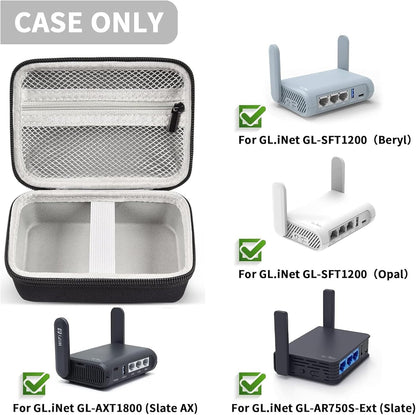 Case Compatible with GL SFT1200/ MT3000/ AXT1800/ MT1300/ A1300/ AR750S-Ext for Glinet Travel Router Wireless, Portable WiFi Storage Holder for Ethernet Cable & Power Adapter (Box Only) - Blue