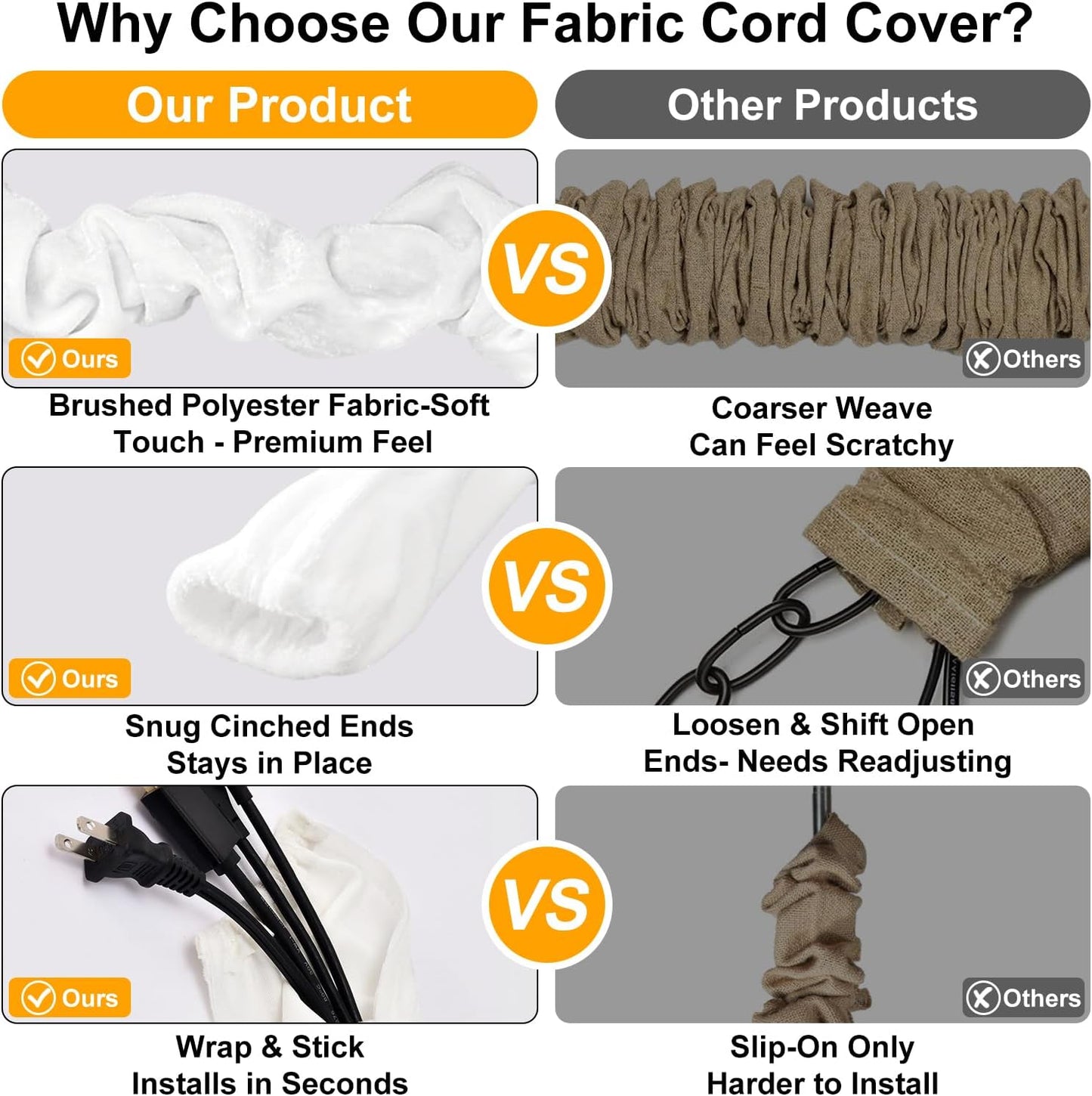 Chandelier Cord Cover Gray 2 Pack with Touch Fasteners,70.8inches Brushed Polyester Fabric Chain Sleeve for TV Cord Cover Decorative Wire Hider Easy Install Convenient for Wire Management