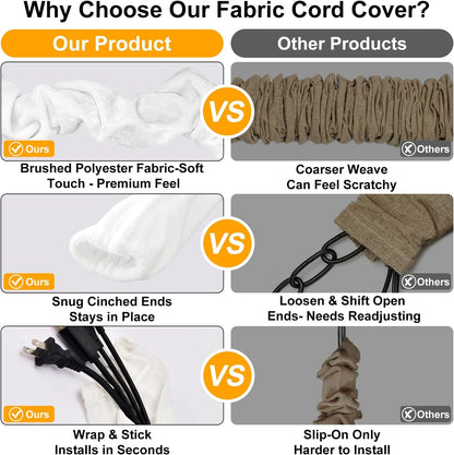 Chandelier Cord Cover Gray 2 Pack with Touch Fasteners,70.8inches Brushed Polyester Fabric Chain Sleeve for TV Cord Cover Decorative Wire Hider Easy Install Convenient for Wire Management