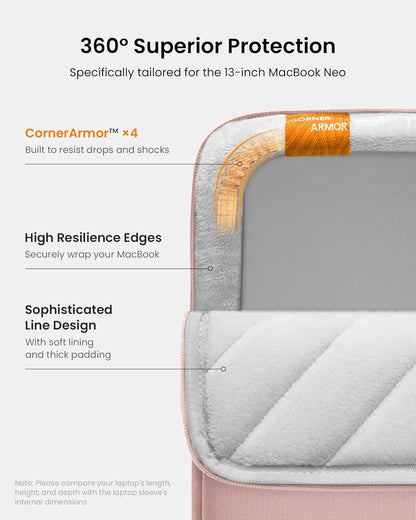 tomtoc 360° Protective Tablet Sleeve for 2026 iPad Air 11-inch (M4/M3/M2), iPad Pro 11-inch (M5/M4/4th/3rd/2nd/1st Gen) with Magic Keyboard/Smart Keyboard Folio, 11" iPad Water-Resistant Tablet Case