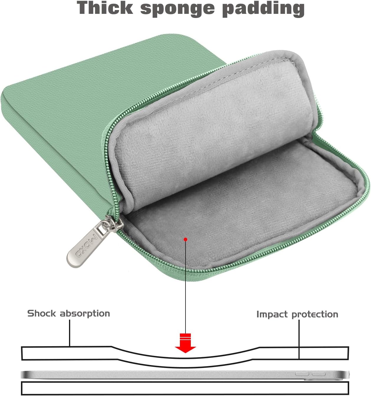 MoKo 7-8 Inch Tablet Sleeve Bag, Polyester Pouch Cover Case Fits iPad mini (A17 Pro) 8.3" 2024, iPad mini 6/5/4/3/2/1, Samsung Galaxy Tab S2 8.0, Tab A 8.0, ZenPad Z8s 7.9,Black