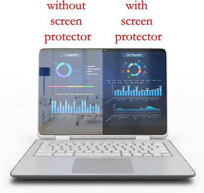 Anti-Glare and Anti Finger Print Screen Protector (3 Pack) for 20 Inches Widescreen Desktop Monitor