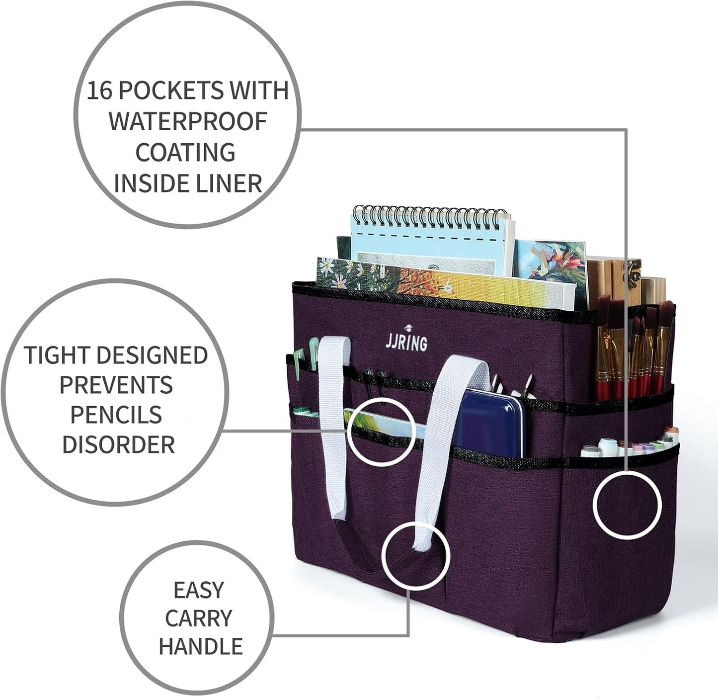 JJRING Craft Organizer Tote Bag for Art Storage, Caddy with Multiple Pockets, Bluish Green Sewing Bag for Scrapbooking, School, Medical, and Office Supplies