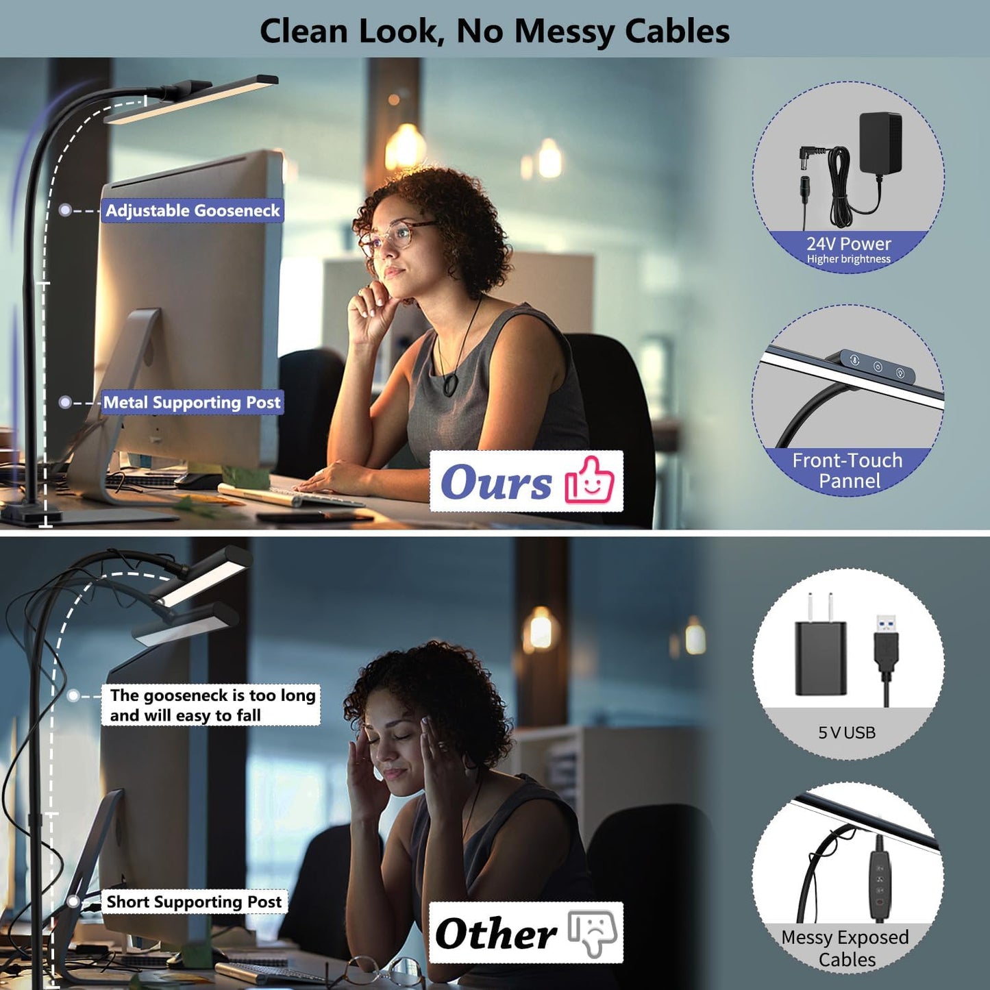 KableRika Desk Lamp Double Light: Bright Led Desk Lights for Home Office - Eye Care Reading Table Lamps with Base - Dimmable Desktop Lighting for Computer Monitor Study Drafting