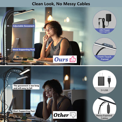 KableRika Desk Lamp Double Light: Bright Led Desk Lights for Home Office - Eye Care Reading Table Lamps with Base - Dimmable Desktop Lighting for Computer Monitor Study Drafting