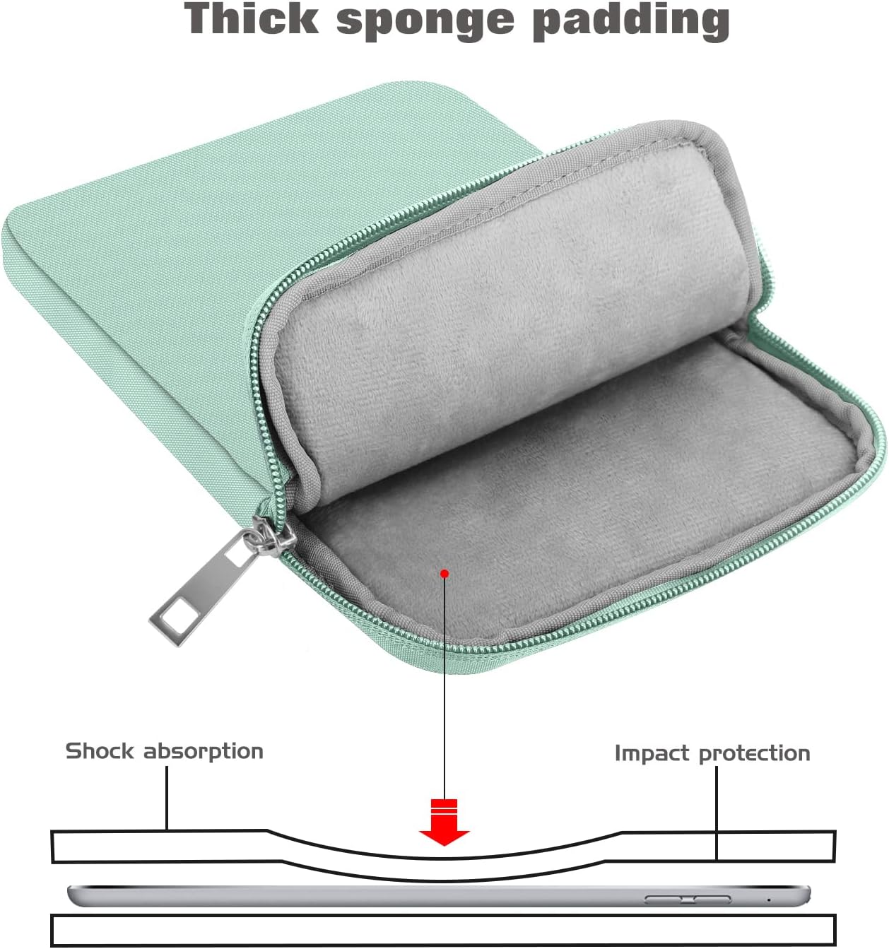MoKo 7-8 Inch Tablet Sleeve Bag, Polyester Pouch Cover Case Fits iPad mini (A17 Pro) 8.3" 2024, iPad mini 6/5/4/3/2/1, Samsung Galaxy Tab S2 8.0, Tab A 8.0, ZenPad Z8s 7.9,Black