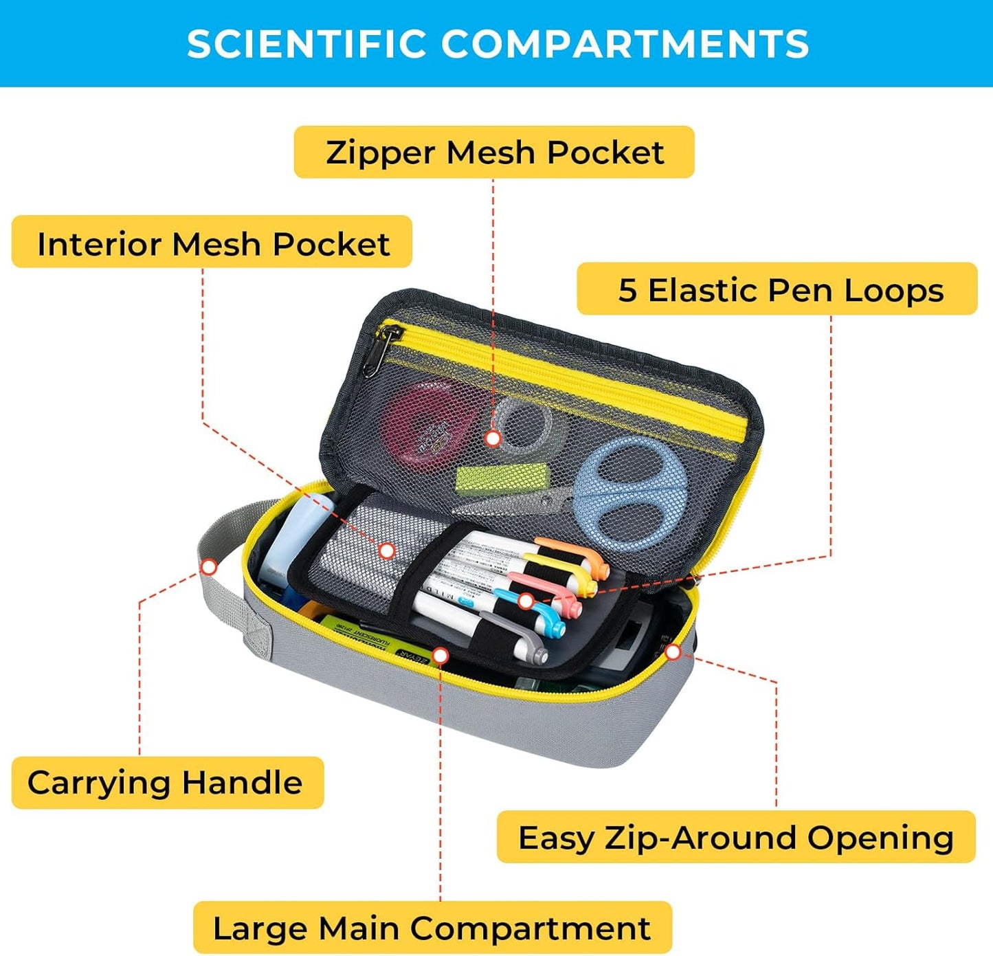 ECHSRT Big Pencil Case, Aesthetic Portable Zipper Pencil Bag with Hidden Pocket, Special Pouch for Men Women Adults, Stationery Organizer Pen Cases for Office Travel,Black