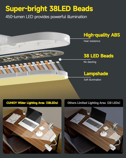 CUHIOY Desk Lamp Clip on Reading Light, USB-C Battery-Operated Rechargeable Table Lamps with Clamp for Dorm Home Office, 38LEDs Bed Headboard Light, 5 Colors 5 Brightness, Flexible Gooseneck (Black)