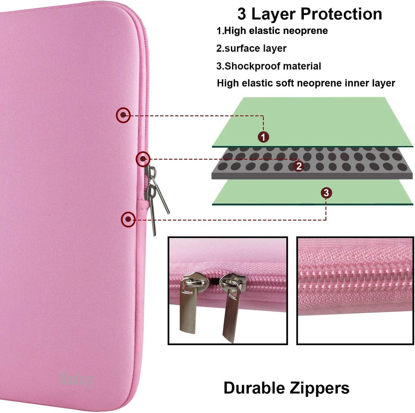Naukay Laptop Sleeve Case, 15.6 Inch,Resistant Neoprene Notebook Computer Pocket Case/Tablet Briefcase Carrying Bag Compatible Asus/Dell/Fujitsu/HP/Sony/Toshiba/Acer- (Black)
