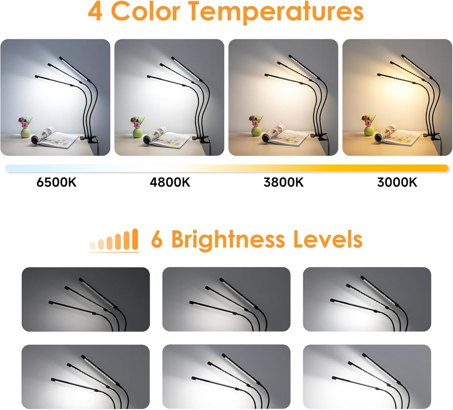 ShineTech LED Desk Lamp with Clamp, 3-Head Ultra-Wide Lighting, 4 Color Modes, Adjustable Gooseneck Task Lamp, Eye-Safe Dimming, Memory & Auto-Off Timer, Desk Light for Home Office, Study, Reading