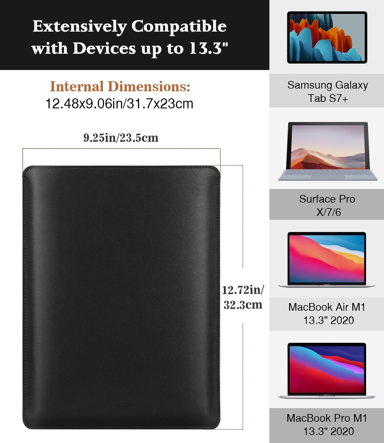 MoKo 9-11 Inch Tablet Sleeve, PU Leather Briefcase Slim Stylish Case Fits New 11-inch iPad Air M4 2026/iPad Pro M5, Air 5/4th 10.9, 10th Gen 10.9, 9/8. Gen 10.2, Tab S8/S9 11, Midnight Green