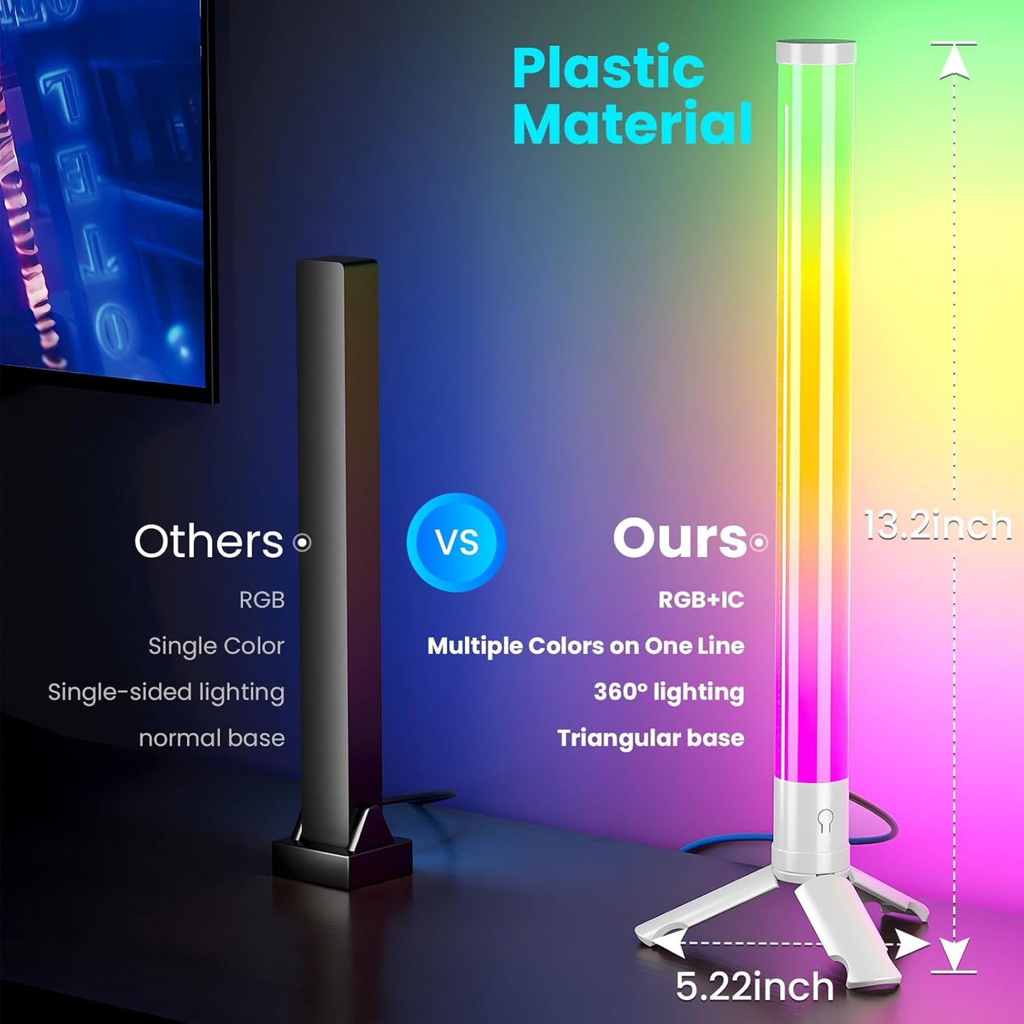 TJOY 360° Smart Light Bars, LED Game Desk Lights, TV Monitor Backlight with Music Sync, RGB Light Bar with Remote Control, Ambient Lighting for PC, Table, Gaming Room(White,Plastic Material)