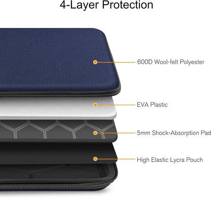 FINPAC Hard Laptop Sleeve Case for MacBook Neo A18 Pro,13 inch MacBook Air 2026 M5/M4/M3/M2/M1,14 inch MacBook Pro 2026 M5/M4/M3/M2 Pro/Max,Waterproof Case for Dell,Surface Laptop,HP,Acer,Black | Hard