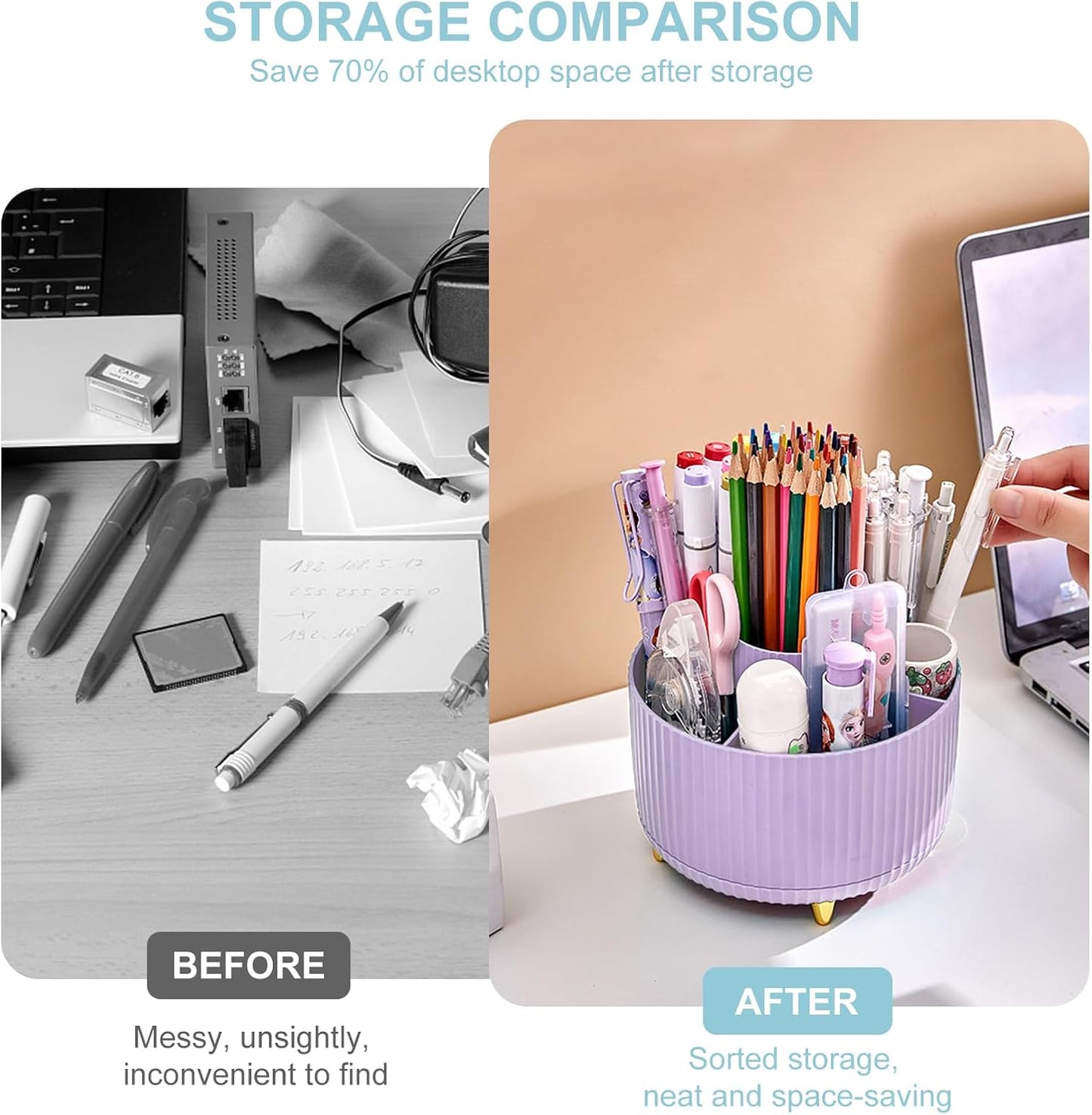 Cayxenful Pencil Holder For Desk,5 Slots 360°Degree Rotating Desk Organizers And Accessories,Desktop Storage Stationery Supplies Organizer, Cute Pencil Cup Pot For Office, School, Home (C-Blue)