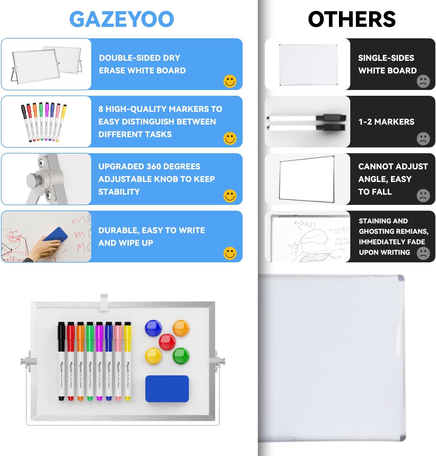 Dry Erase White Board, Cazeyoo Magnetic Desktop Whiteboard 16 x 12inch with Stand, 10 Markers, 4 Magnets and 1 Eraser, Portable Double-Sided White Board for Kids Drawing, Office, Home, School