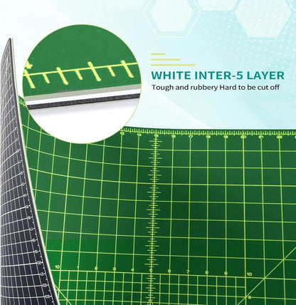 NEWBRAUG 18'' × 24'' Perfect Self Healing Cutting Mat, Non-Slip Gridded Rotary Cutting Board, Necessary for Quilting, Sewing, Craft, Fabric & Scrapbooking(Green/Black)…