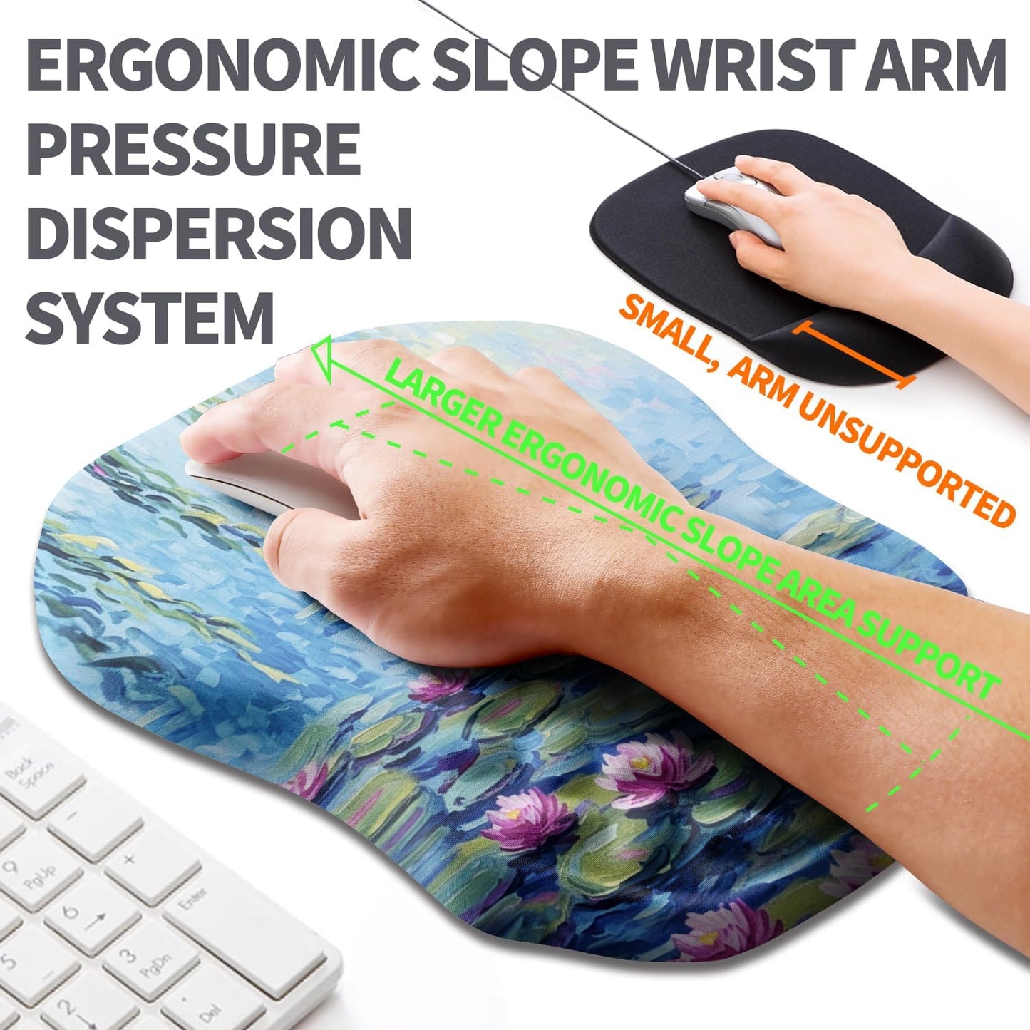 Ergonomic Slope Mouse Pad Wrist Support, Wrist Rest Mousepad for Carpal Tunnel Pain Relief with Massage Bulge and Slow Rebound Memory Foam (12x8 inch, Black)