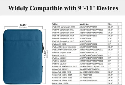 TiMOVO 9-11" Tablet Sleeve Bag for iPad 11-inch A16 2025, iPad 10.9"/10.2"| Air 11 Inch/5th/4th Gen. 10.9", Galaxy Tab A9+/A11Plus 11", Protective Bag Fit Smart Keyboard, Dusty Blue