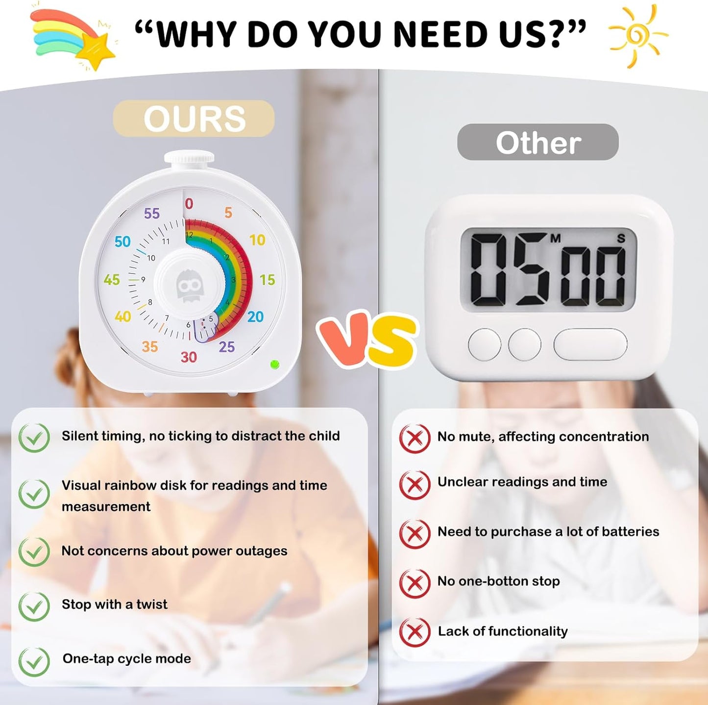 Visual Timer for Kids and Adults 60 Min/12 Hour Rechargeable Countdown Timer with Magnetic Sticker and Mute Function Kids Pomodoro Timers for Classroom Office Kitchen Silent Operation & Rainbow Disk