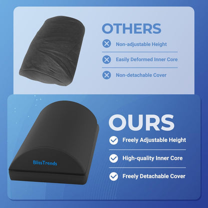 BlissTrends Foot Rest for Under Desk at Work-Versatile Foot Stool with Washable Cover-Comfortable Footrest with 2 Adjustable Heights for Car,Home and Office to Relieve Back,Lumbar,Knee Pain-Black