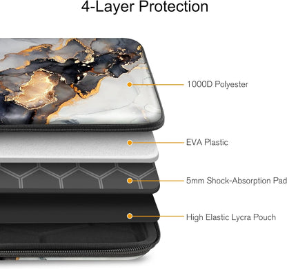 FINPAC Hard Laptop Sleeve Case for MacBook Neo A18 Pro,13 inch MacBook Air 2026 M5/M4/M3/M2/M1,14 inch MacBook Pro 2026 M5/M4/M3/M2 Pro/Max,Waterproof Case for Dell,Surface Laptop,HP,Acer,Black | Hard