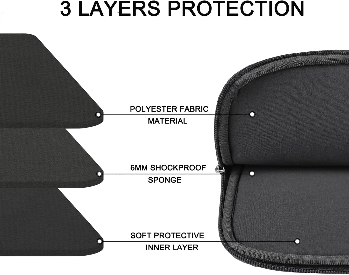 Laptop Sleeve, Durable Briefcase Shockproof Protective Case, Handbags Portable Laptop Bag for 15.6 inch HP Dell Asus Lenovo Notebook Computer with Front Pocket, Black