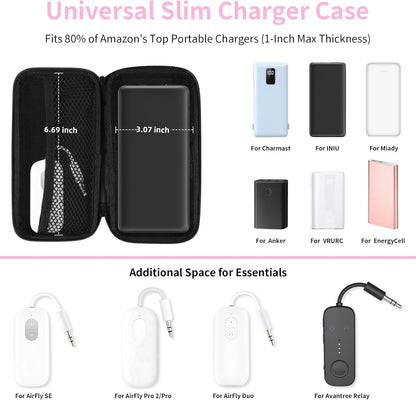 iMangoo Travel Essential Electronics Organizer Pouch Charger Case, Shockproof Dual Zipper Power Bank Cables Tech Accessories Purse, Men & Women Travel Must Have Storage Bag, 6.5x3.2x1 inch Rose Gold