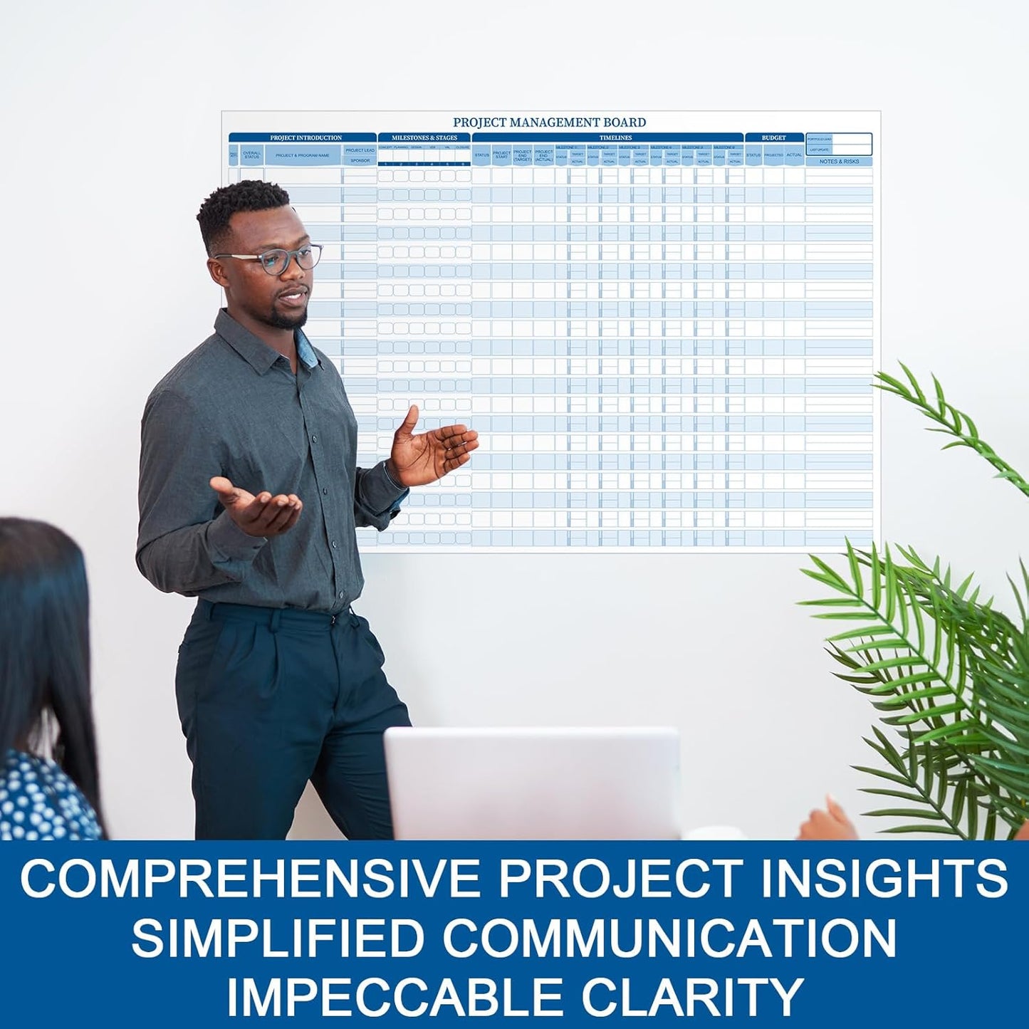 Lincia Large Magnetic Project Planning Management Vision Board 24 x 36 Reusable Office Whiteboard Make Ready Board Property Management Wall Project Planner for Managers Entrepreneurs