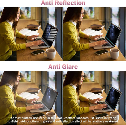 F FORITO 2-Pack 15.6 Inch Anti Blue Light Laptop Screen Protector, Eye Protection Anti Glare Matte Computer Screen Cover for 15.6" Laptop with 16:9 Aspect Ratio, Reduce Eye Strain and Touch Sensitive