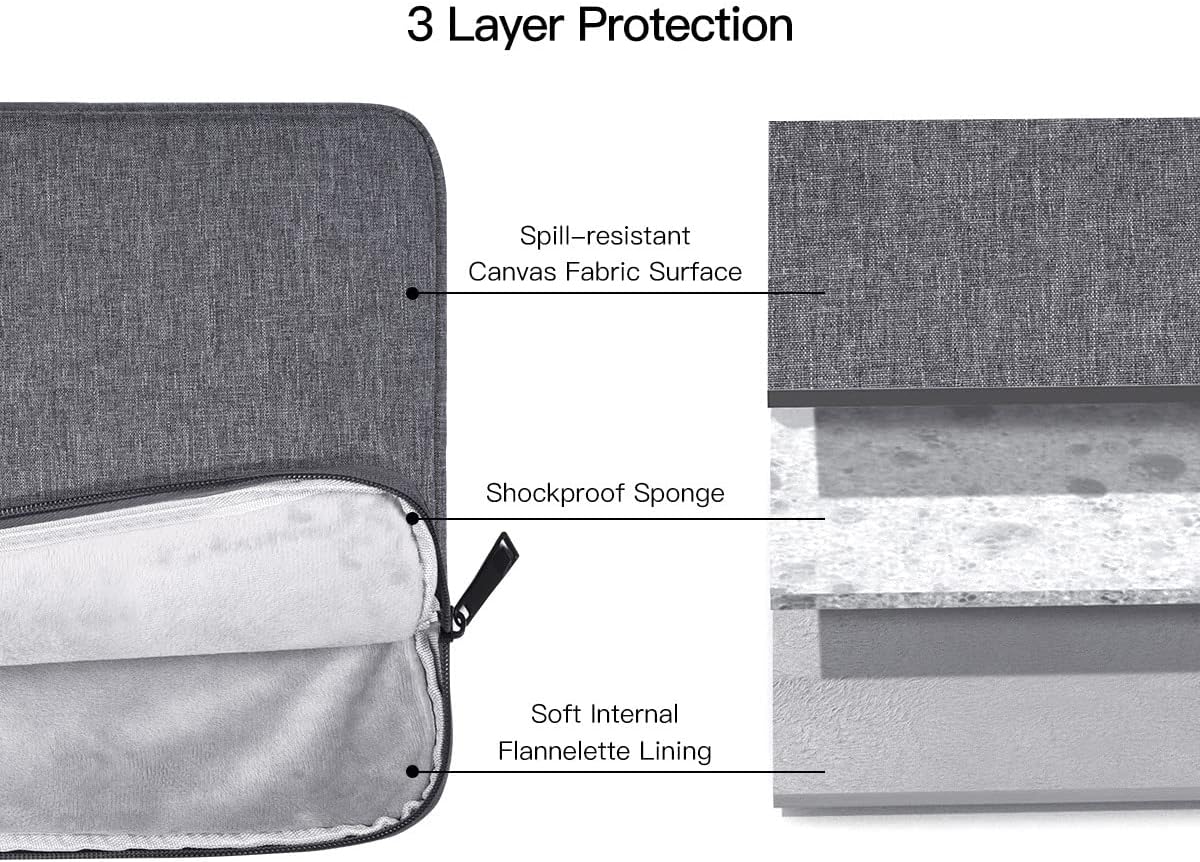 17 17.3 inch Laptop Sleeve Case for HP 17.3 inch Laptop/HP Envy 17 / Pavilion 17, Dell Inspiron 17, Lenovo Ideapad 17.3, ASUS Vivobook 17, 17-in Water-Resistant Computer Notebook Bag