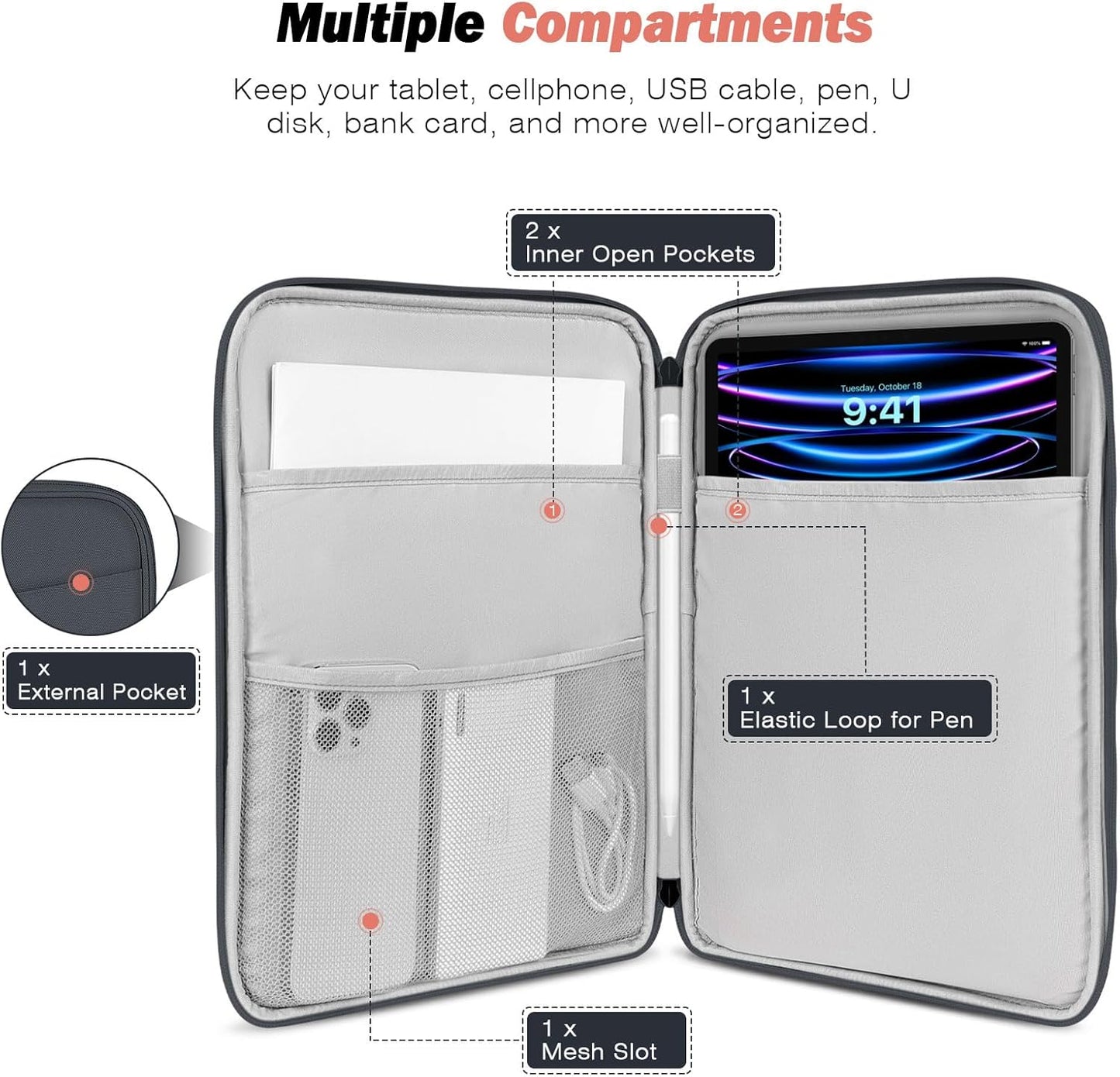 MoKo 9-11 Inch Tablet Sleeve Case, Fits New 11inch iPad Air M4/Pro M5, iPad A16 11", i-Pad 10/9/8/7th/Air 5/4th 10.9"/10.2", Tab S9/S8 11", Protective Bag Carrying Case with Pocket, Dark Gray