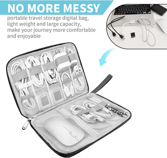 Lcsmaokin Electronics Organizer Travel Case,Electronic Accessories Storage Bag,Portable Waterproof Cable Organizer Bag,Travel Cord Organizer Bag for Small Charging Cord Storage,Cables,SD Card (Grey)