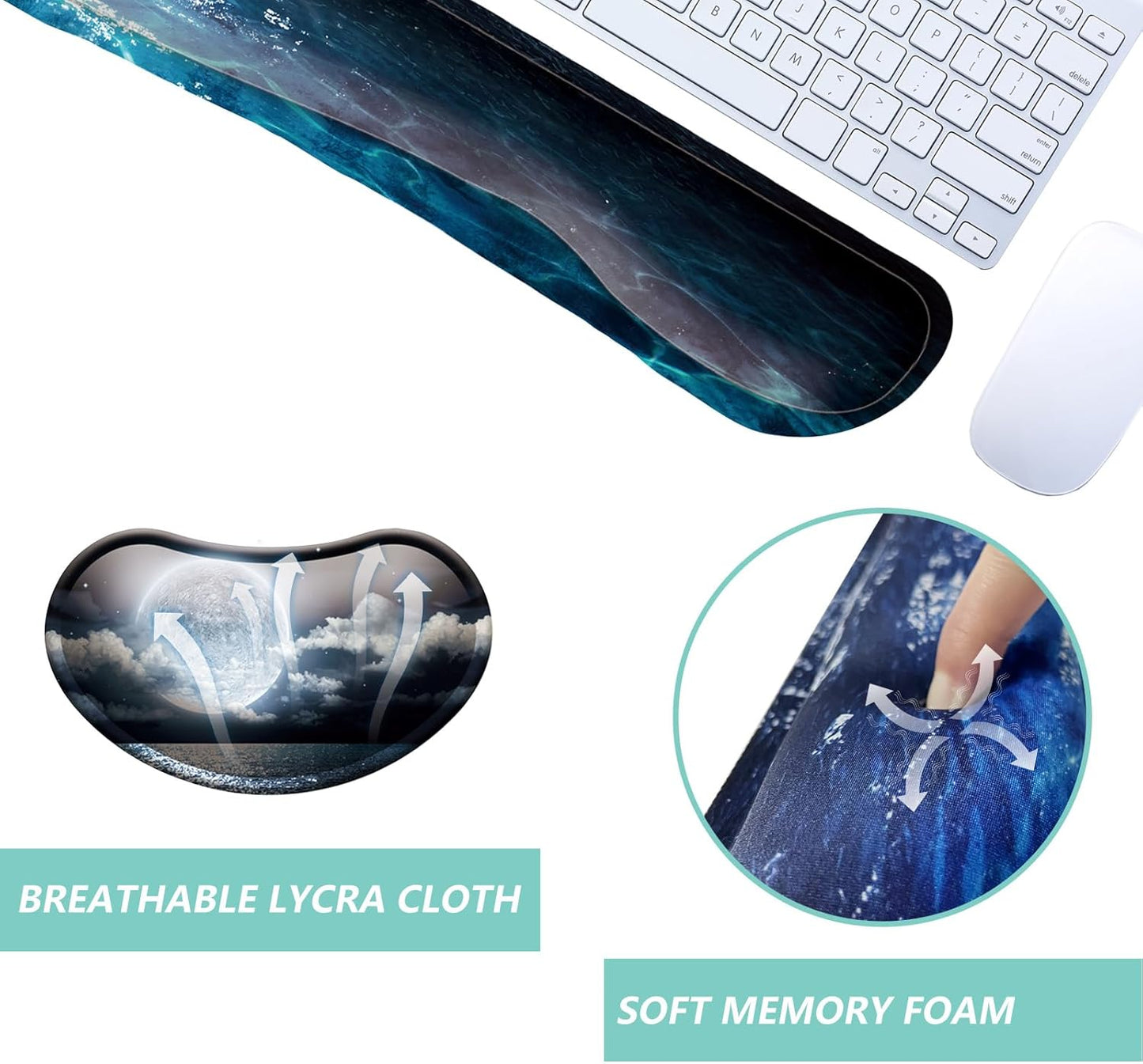 Keyboard Wrist Rest Mouse Wrist Support Set, Memory Foam Wrist Rest Pad for Computer Laptop Keyboard Mouse, Ergonomic Wrist Cushion Support for Typing Pain Relief, Gaming Home Office, Flowers Grass