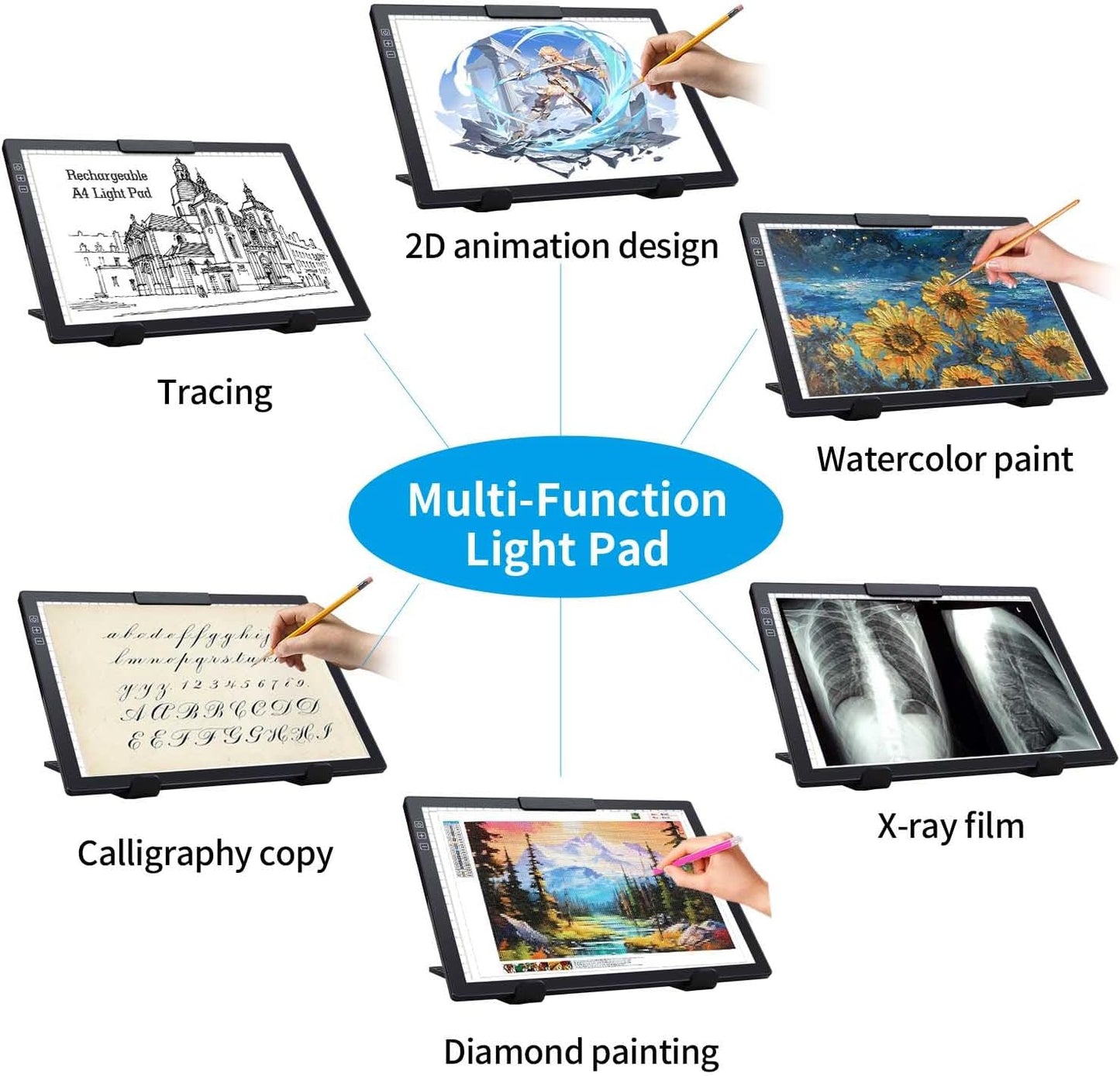 Rechargeable A4 Light Pad with Carry Bag & Stand,Ultra Thin Light Table with Clip,6 Levels of Brightness Light Box for tracing,Diamond Painting.led Light Board for Artists,Drawing,Sketching,Animation