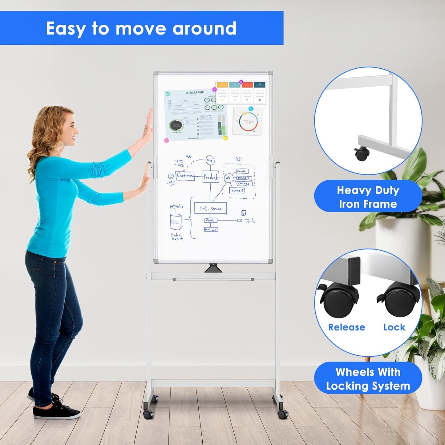maxtek Magnetic Mobile White Board, 40 x 24 Double Sided Dry Erase Board Rolling Whiteboard, Aluminum Frame Standing Whiteboard on Wheels for Home Office Classroom (40 x 24 Black)