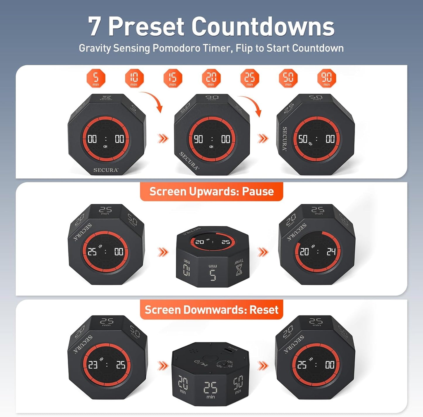 Secura Pomodoro Timer, Rotating Cube Time Tracker, Flip Gravity Sensor with 7 Presets(5/10/15/20/25/50/90 Min), Visual Progress Bar for ADHD, Kids, Tasks, Work, Study (Dark Gray)