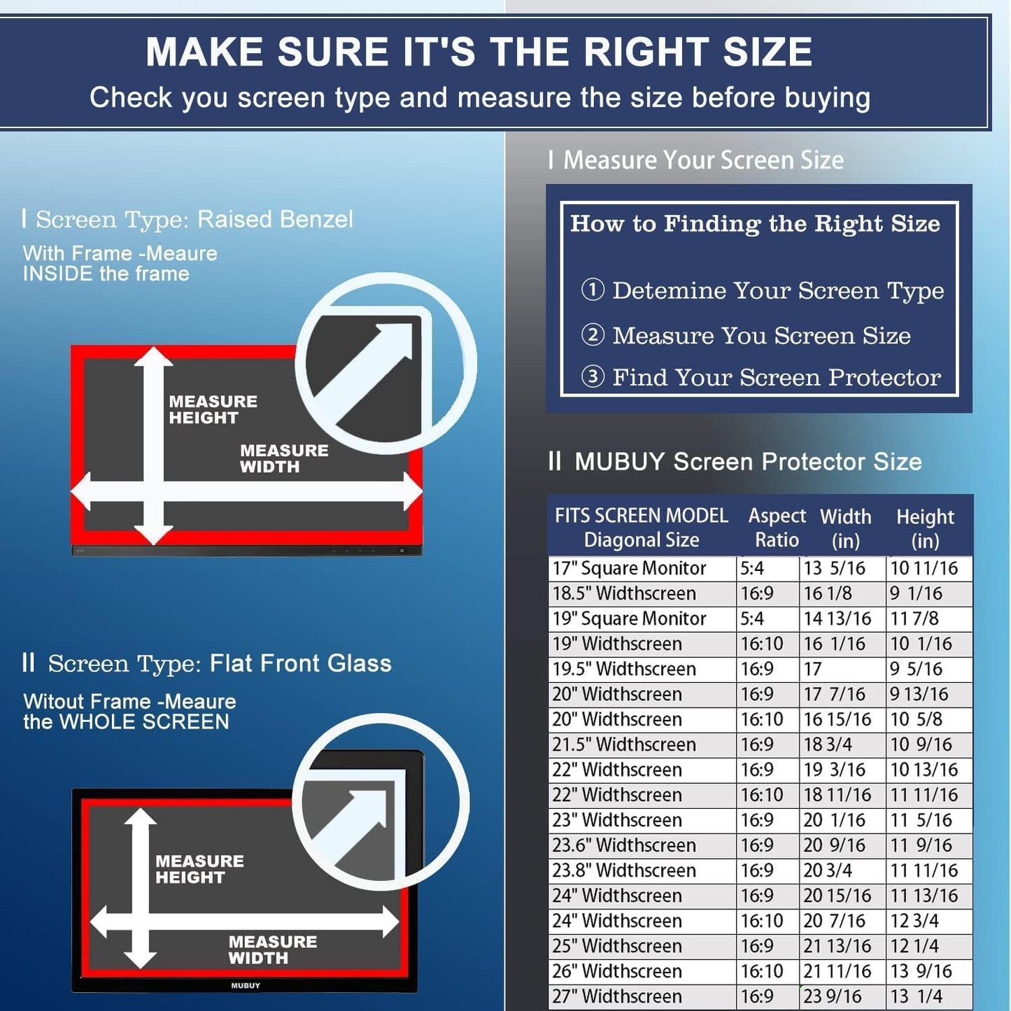 2Pack 22" Anti Glare Matte Monitor Screen Protector for Sceptre/LG/Dell/HP/Acer/ViewSonic/ASUS/Aoc/Samsung Diagonal 22" 16:10 LED PC Screen Gaming Monitor Eye Protection Film (L x W/474 x 296)