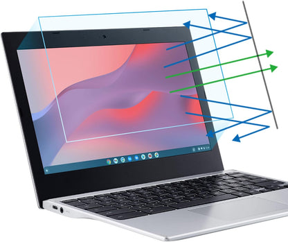 F FORITO 2-Pack 15.6 Inch Anti Blue Light Laptop Screen Protector, Eye Protection Anti Glare Matte Computer Screen Cover for 15.6" Laptop with 16:9 Aspect Ratio, Reduce Eye Strain and Touch Sensitive