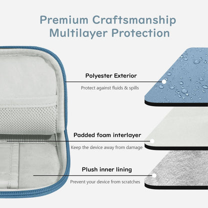 Dadanism 9-11 Inch Tablet Sleeve Padded Carrying Case for iPad (A16) 11th Gen 11", iPad 10th Gen 10.9", iPad Air M4/Pro M5 11", iPad Air 5/4, iPad 9/8/7th Gen, Galaxy Tab A11+ Plus 11", Blue
