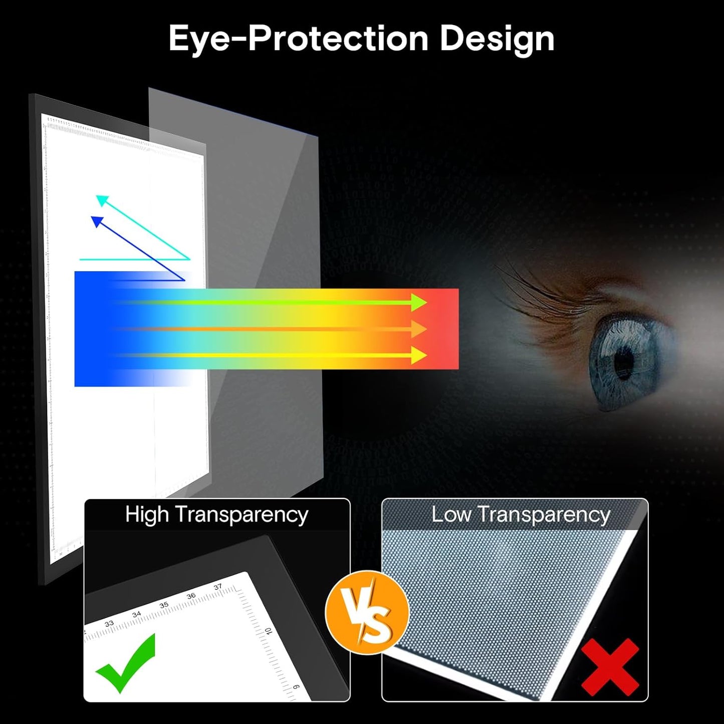 A2 Light Pad 26"x19", 10000+ LUX High Brightness, 3 Colors & 10-Level/Stepless Dimming,Light Board Extra Large with UL Adapter for Diamond Painting, Drawing, Tracing, Sketching-Aluminum Frame