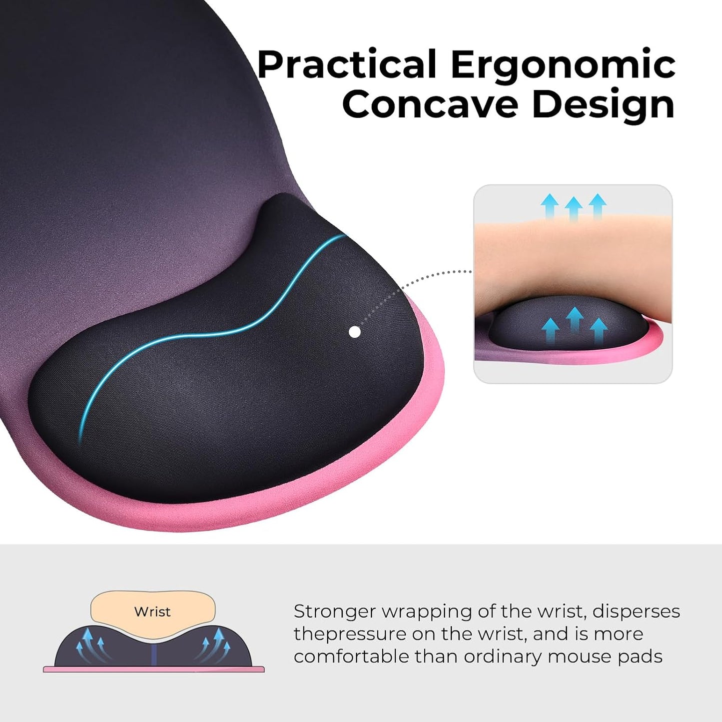 EooCoo Ergonomic Mouse Pad with Gel Wrist Rest Support, Middle Concave Design for Natural Wrist Alignment, Non-Slip Base Mousepad for Laptop, Computer, Office Desk Accessories, Carpal Tunnel Syndrome