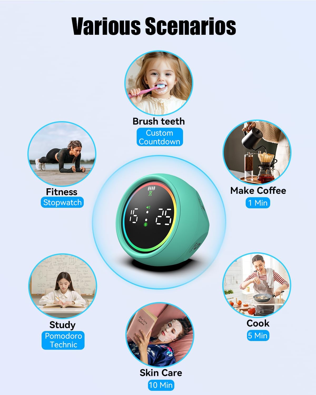 Pomodoro Timer Cube, Productivity Timer for Kids with 1, 5, 10 Min Preset Countdown, Stopwatch and Custom Countdown, for ADHD, Study, Work, Fitness, Cooking (Purple)
