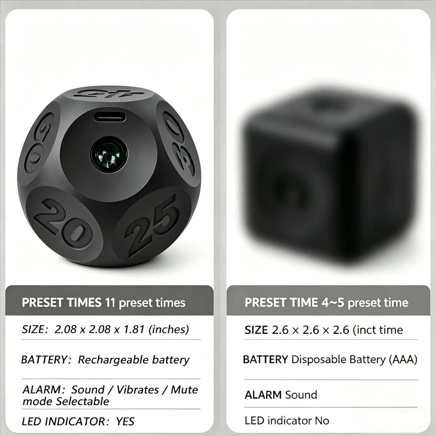 Cube Kitchen Timer - Rechargeable Countdown Timer 15-20-30-45-60 Mins for Cooking, Classroom, Exercise (Black)