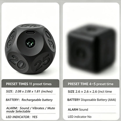 Cube Kitchen Timer - Rechargeable Countdown Timer 15-20-30-45-60 Mins for Cooking, Classroom, Exercise (Black)